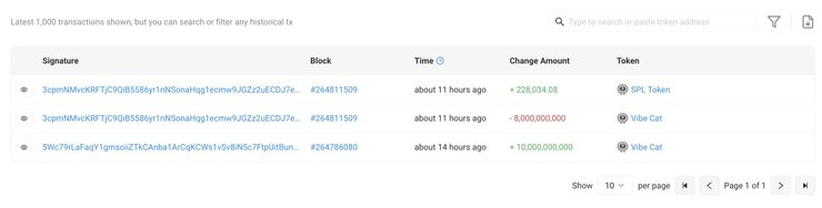 трейдинг, трейдер Minette