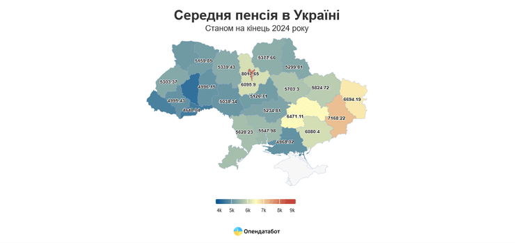 Пенсии в Украине