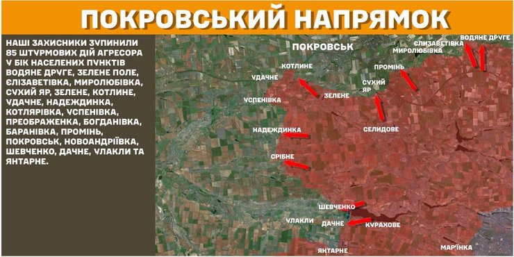 Покровський напрямок