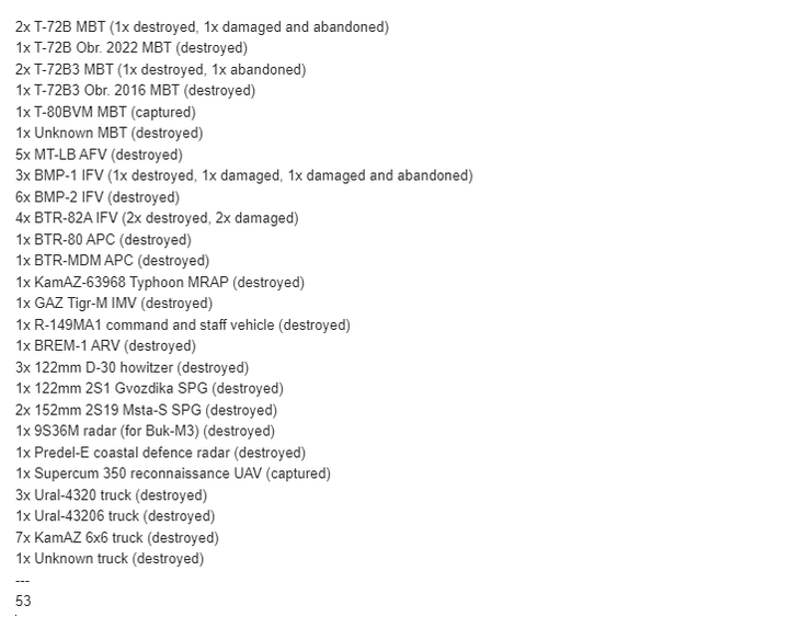 втрати окупантів у техніки