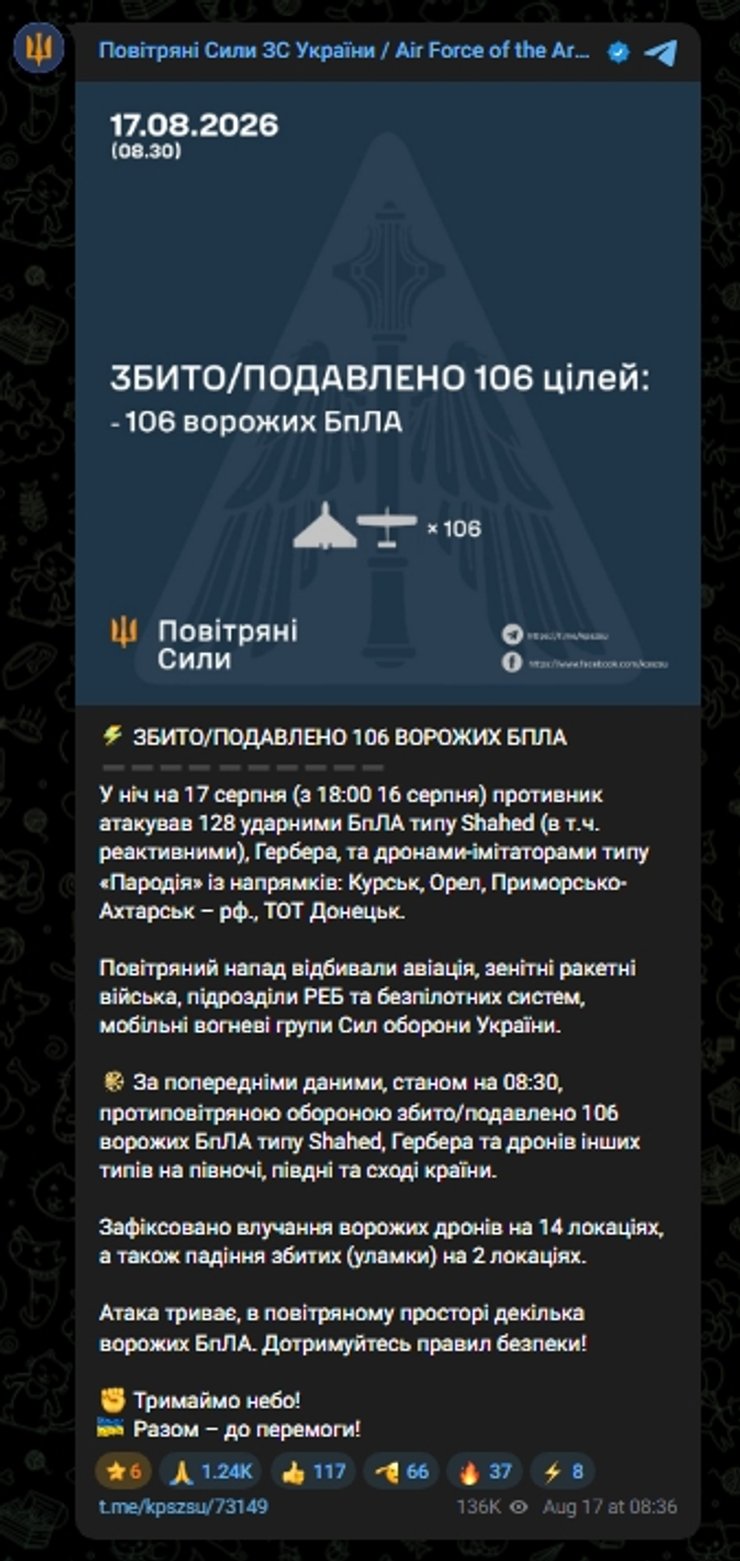 Пост Повітряних сил ЗСУ у телеграмі
