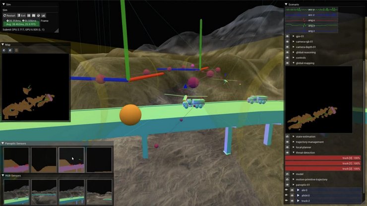 Shield AI, Hivemind, система управления