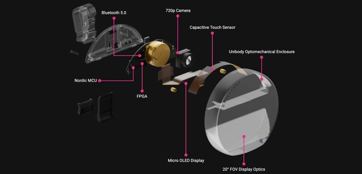 Monocle, Brilliant Labs, искусственный интеллект
