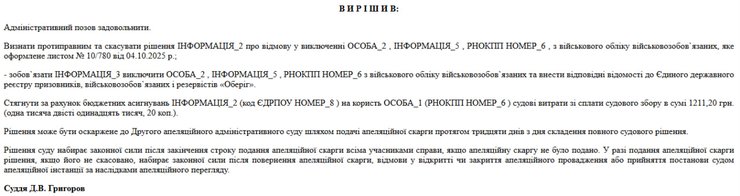Харьков суд ТЦК мобилизация ТЦК мобилизация