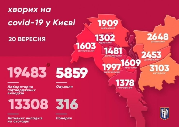 статистика коронавируса в Киеве