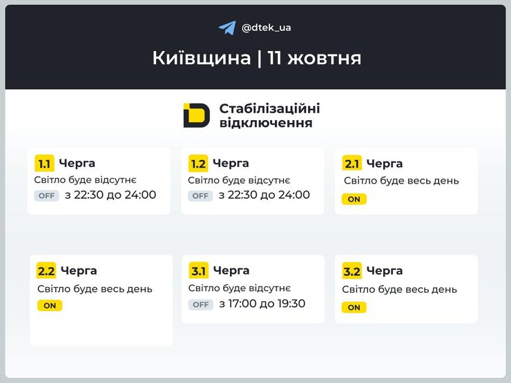 Відключення світла на Київщині