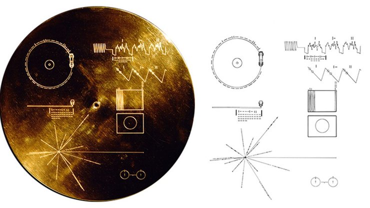 золота платівка, Вояджер, космос