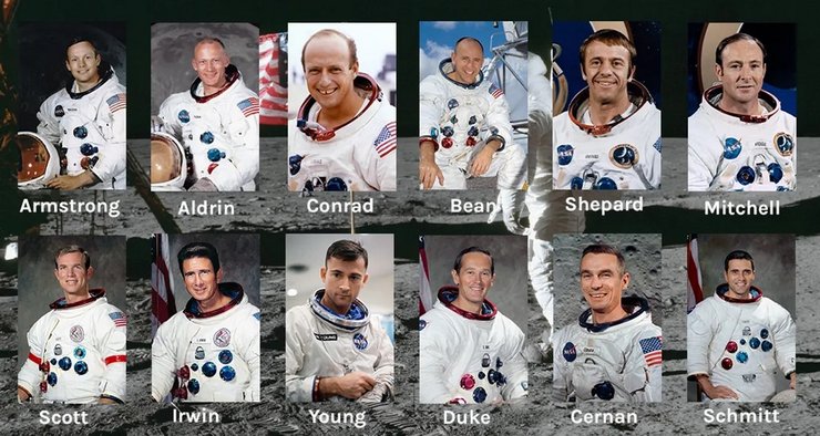 астронавти Місяць