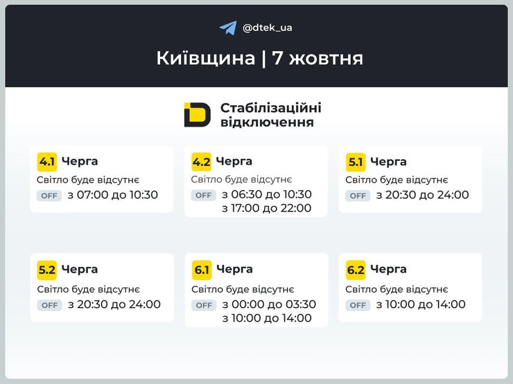 інфографіка ДТЕК про черги відключення світла 4-6 на 7 жовтня