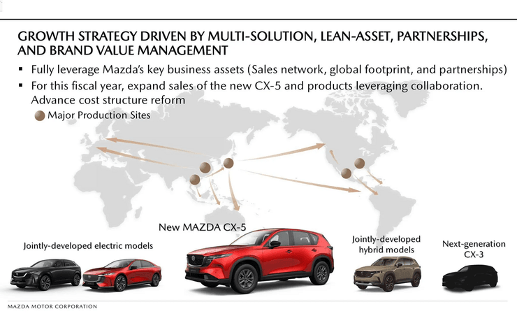 Mazda CX-3 — яким буде оновлений кросовер