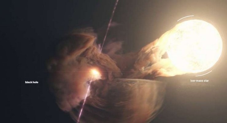 черная дыра звезда