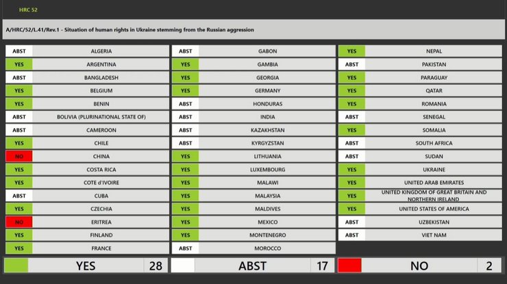 Мария Львова-Белова, Кремль, российская пропаганда, уполномоченная по правам детей, дети, ребенок из Мариуполя,