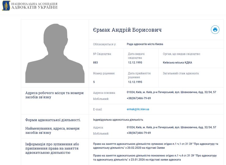 андрій єрмак