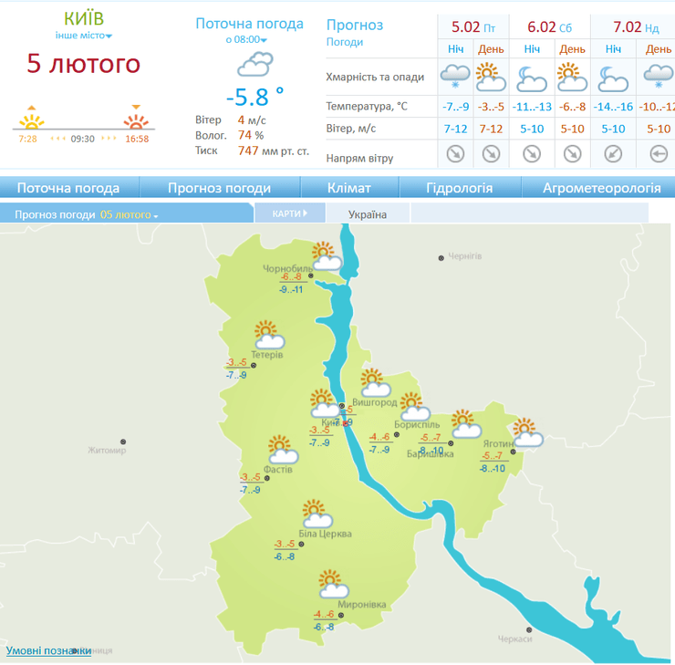погода в киеве, прогноз погоды в киеве