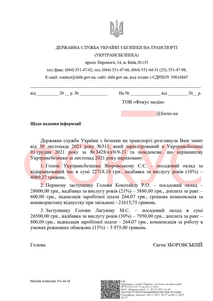 Зарплаты Укртрансбезопасность