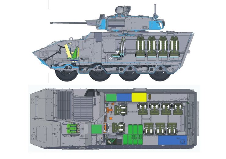 БМП Pandur II схема