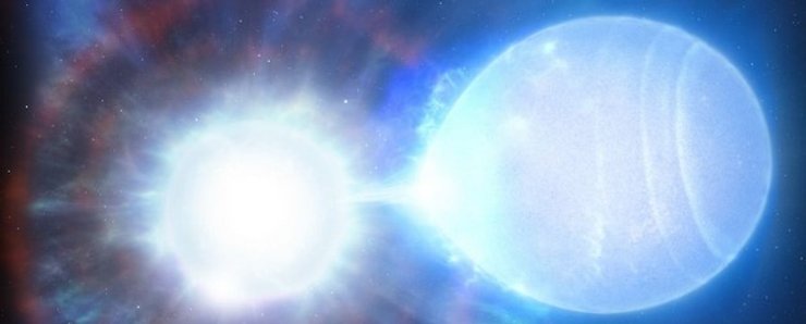 білий карлик