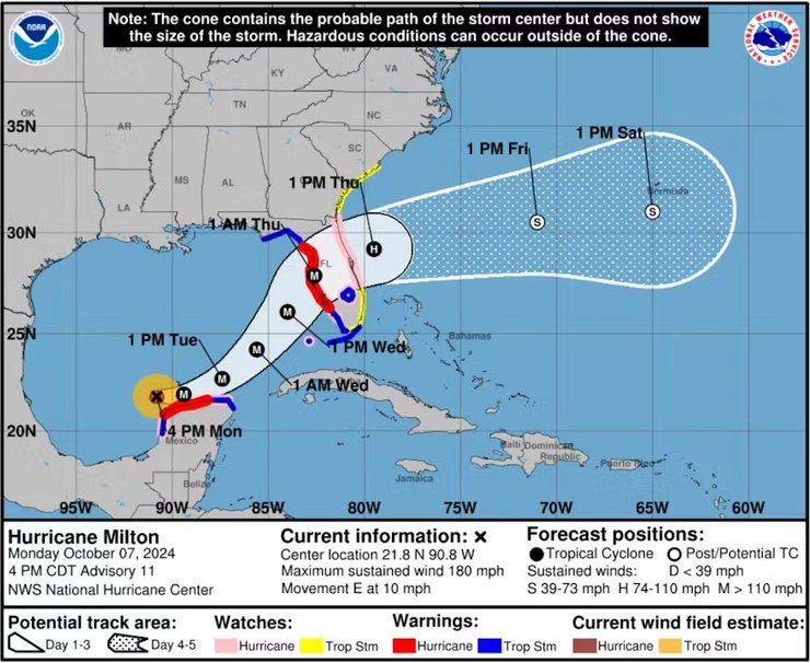 ураган милтон