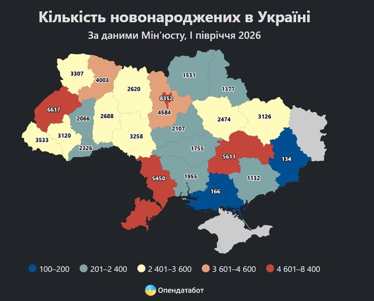 Кількість новонароджених в Україні за 6 місяців 2026 року