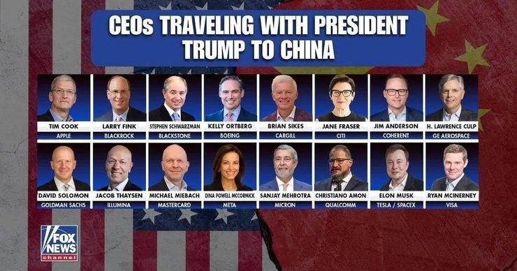 Делегація топ керівників компаній США їде до Пекіна з Трампом