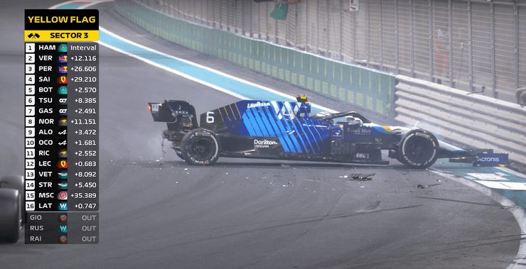 Авария,  гран-при формулы 1 в Абу-Даби