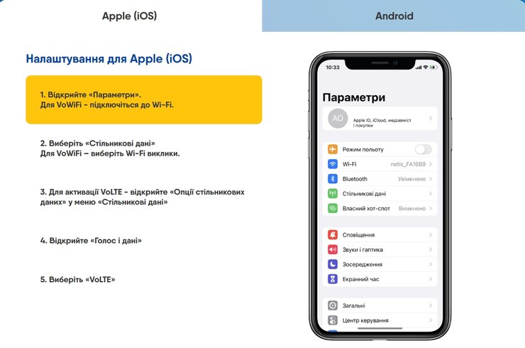 VoWiFi, iOS, смартфон