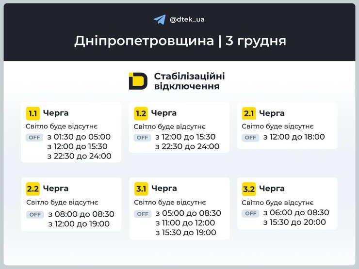 ДТЭК графики отключений 3 декабря Днепр