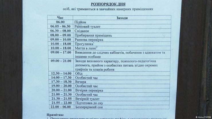 Військовополонені росіяни