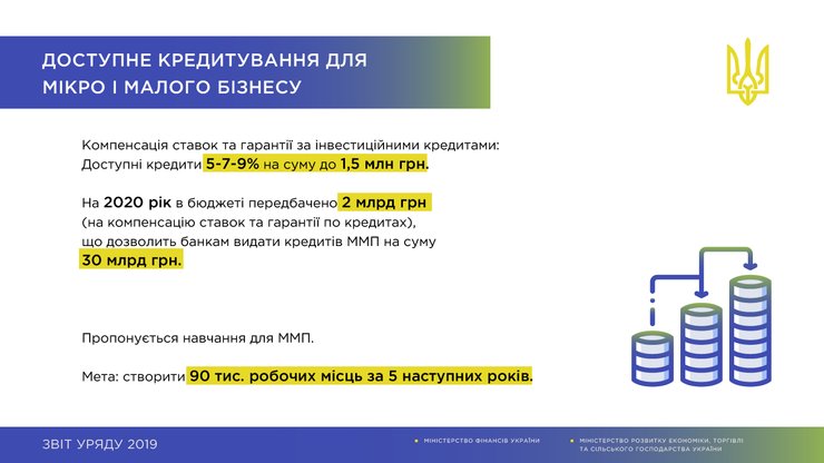 100 достижений Кабмина