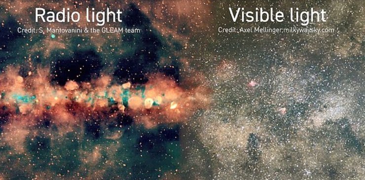 Чумацький Шлях радіозображення