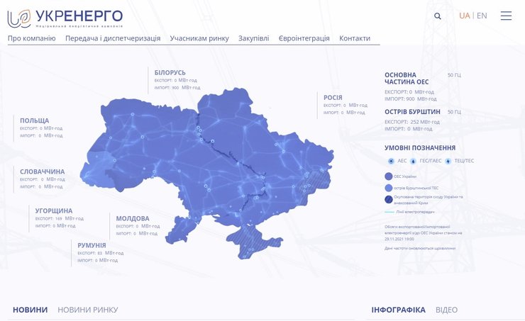 Скриншот из сайта "Укрэнерго"