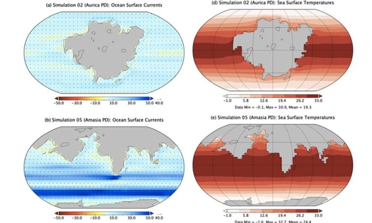 Земля, модели, суперконтиненты, схема