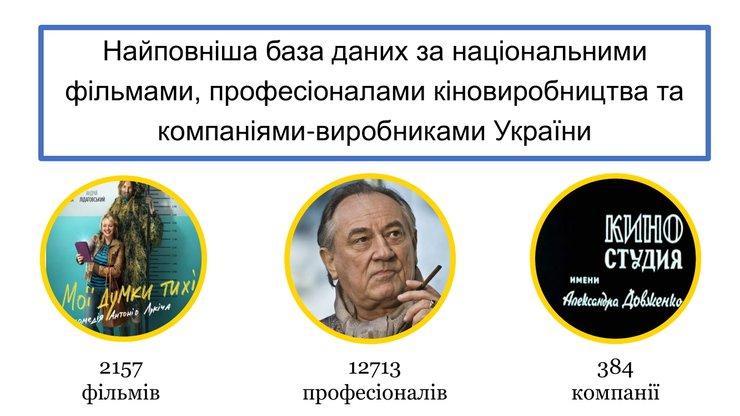 украинские фильмы