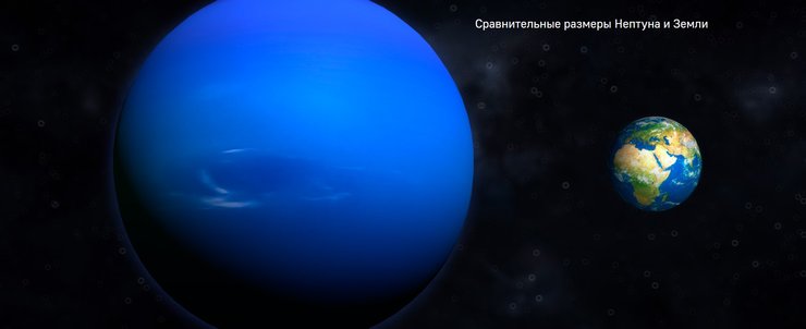 Сравнение размеров Нептуна и Земли
