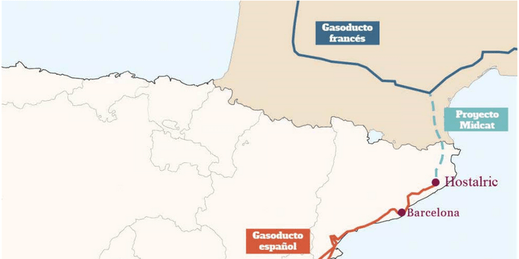 газопровод MidCat, карта MidCat, MidCat, подача газа, проект MidCat