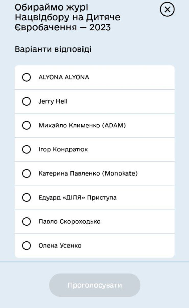 опитування, дія, Дитяче Євробачення-2023