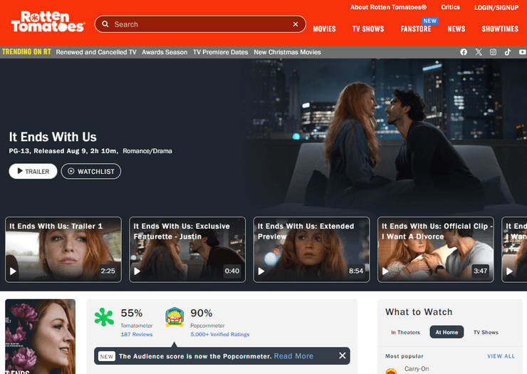 Все закончится на нас, Rotten Tomatoes, рейтинг