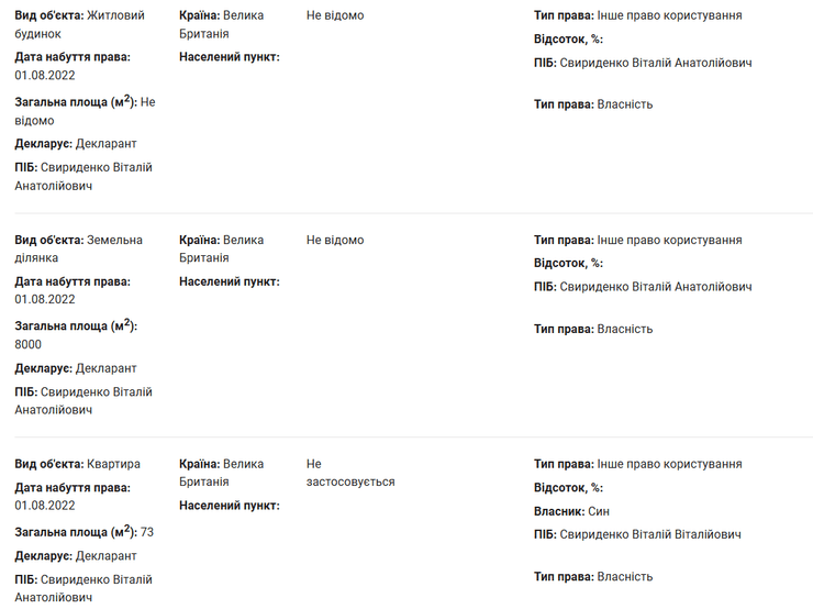 Брат Юлии Свириденко купил недвижимость в Лондоне