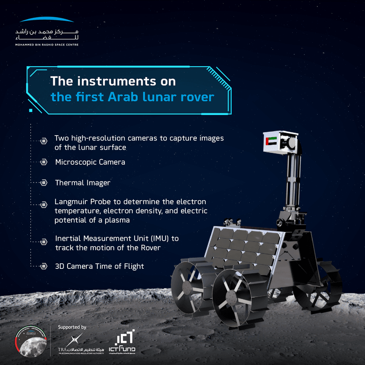 луноход Рашид