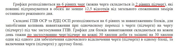 Графіки відключень, Міненерго, наказ, Міненерго №439 від 27 листопада 2024