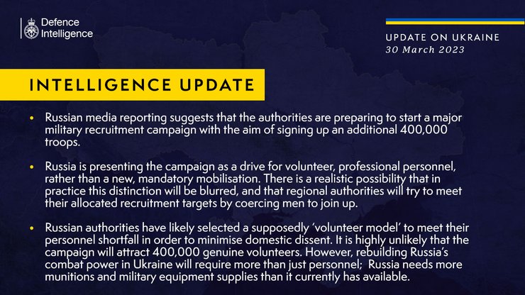 війна РФ проти України, Великобританії, британська розвідка, мобілізація, російські окупанти