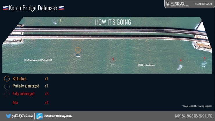 Кримський міст після шторму