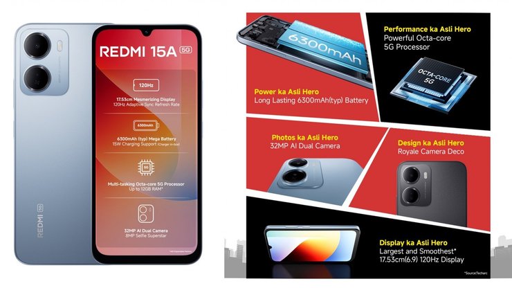 Redmi 15A смартфон особливості