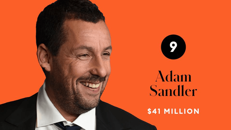 актер сэндлер