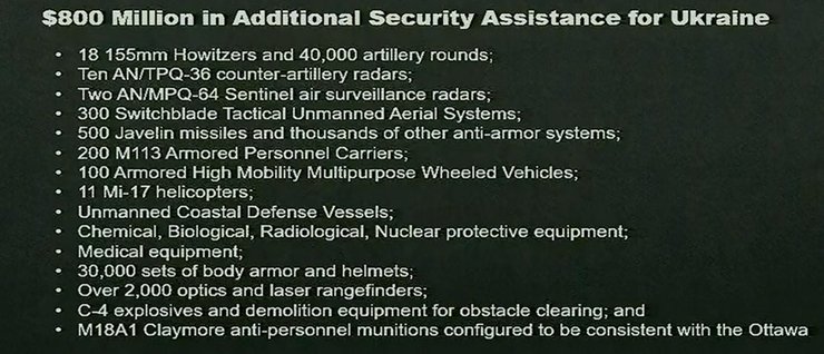Полный список вооружения для Украины от Пентагона