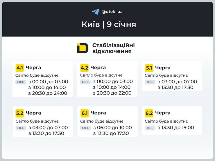 київ графіки відключень 9 січня