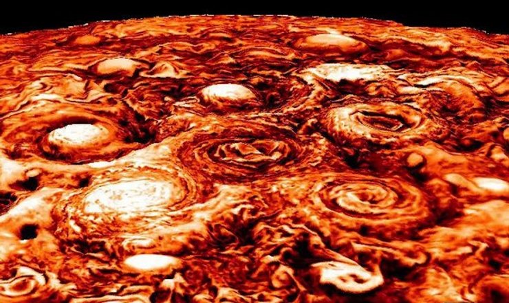 Юпитер циклоны