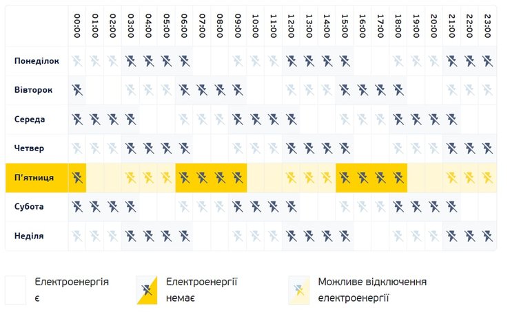 отключение света, графики отключений света, график блэкаута, графики ДТЭК,