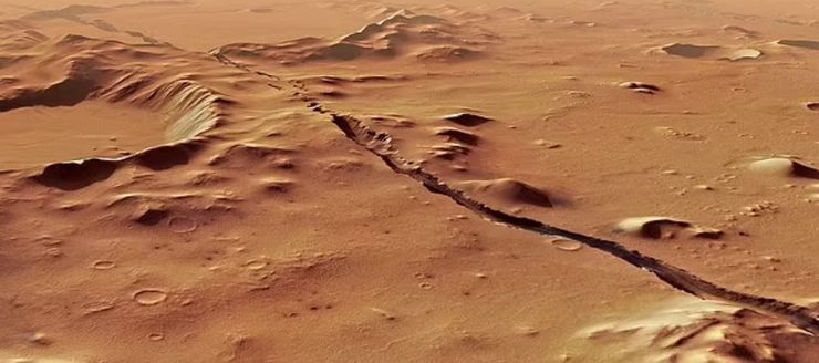 Марс, поверхня